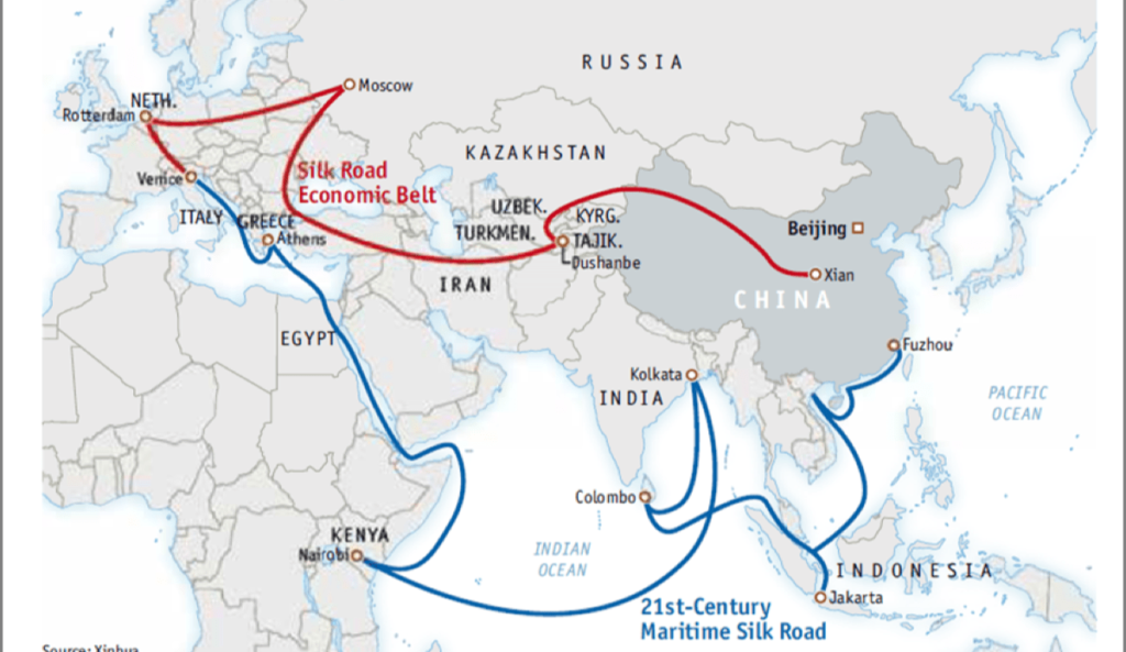 one belt one road คือ